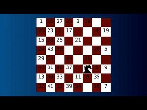 Knights tour solved for 8x8 chessboard | Standard Knights Tour