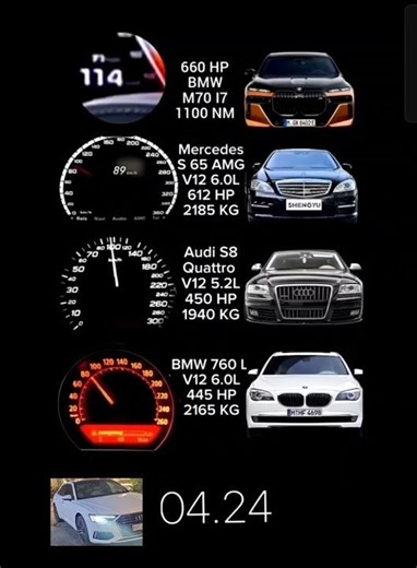 BMW M70 VS MERCEDES AMG VS AUDI S8 VS BMW M5