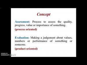 Difference between Assessment and Evaluation