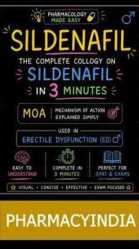 Sildenafil Mode Of Action | Complete Pharmacology #sildenafil #pharmacology #gpat2027 #gpatexam