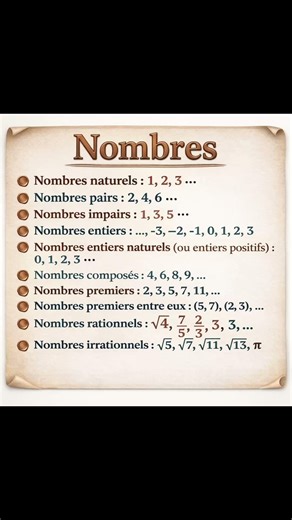 Les types de nombres انواع الاعداد#math#mathématiques#education#study#professeur#apprendre#maths