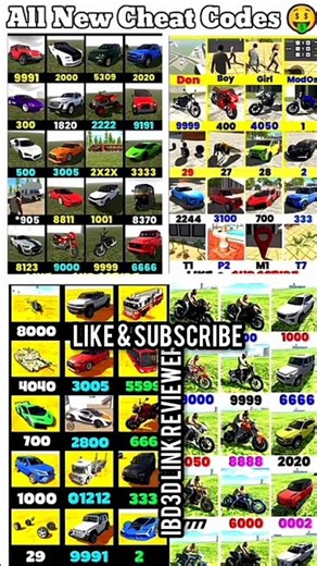 100℅ Real code 💥 Indian bike driving 3d all new cheat code 2025 update + plugin cheat code 2025