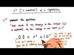 R Squared Metric for Regression