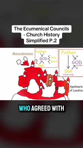 The Ecumenical Councils - Church History Simplified P.2 #learnontiktok #bibleverse #fypシ