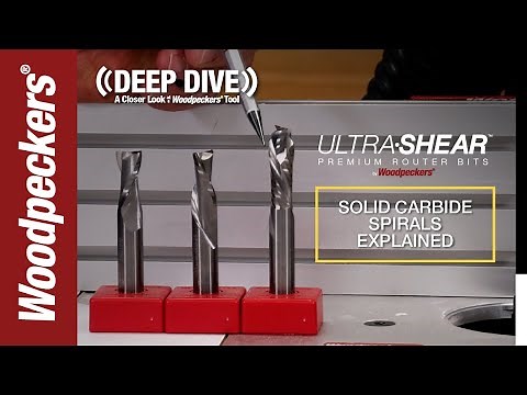 Deep Dive: Ultra-Shear Solid Carbide Spiral Bits Explained.