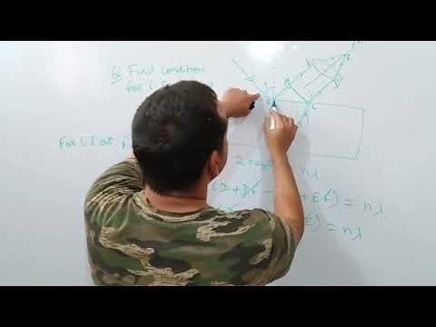 4. Interference in parallel glass slab of thickness t when light wave incident at given angle on it