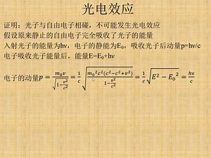 【丁老师讲堂】第559期：光子与物质的相互作用