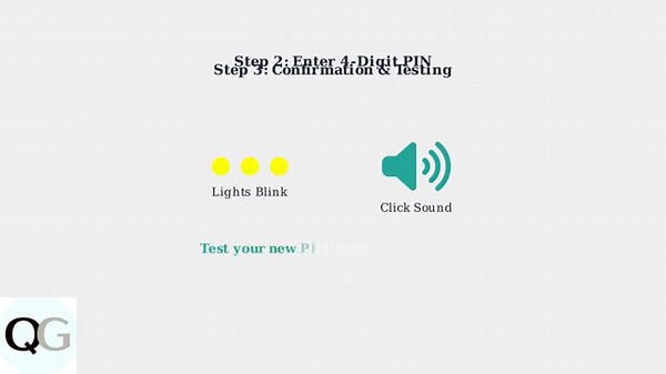 How To Reset Chamberlain Garage Door Keypad Without Enter Button – Access Reset Fix