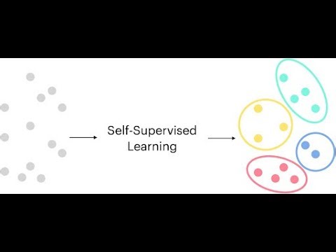 How an A I Self Supervised Learning Technique Can Significantly Improve Stock Trading Profits