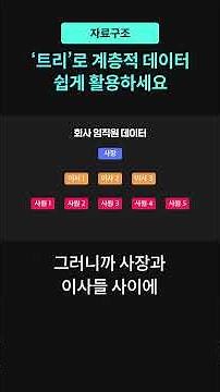 트리 자료구조 쉽게 이해하기 #트리 #트리자료구조 #자료구조 #코딩 #프로그래밍 #코드잇