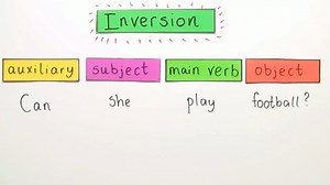 Inversion – Übungen (Englisch) | sofatutor.com