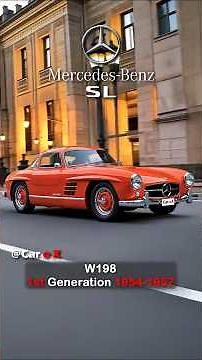 Mercedes-Benz SL-Class Evolution – From (1954–Present)