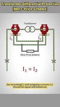 Transformer Differential Protection Explained (Merz-Price Scheme) #electrical #electrician