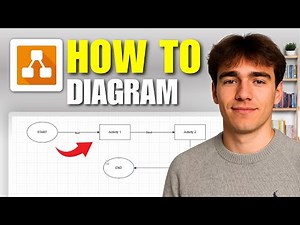 How to Create Diagrams with Draw.io (Tutorial 2026)