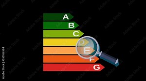 Animation loop or magnifying glass searches energy classification from A to G in flat design style with alpha channel for transparency