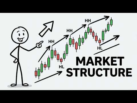 Candlestick Patterns & Technical Analysis | The Fibonacci Secret Most Traders Miss