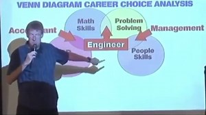 TheBig4Accountant on Reels