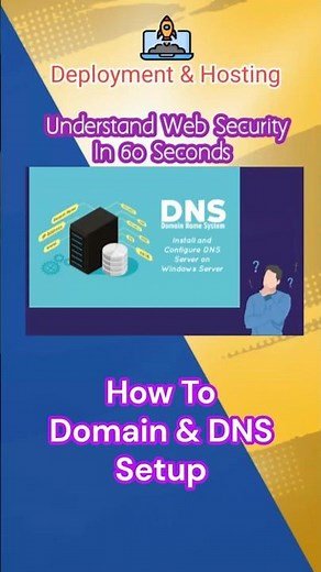 How a DNS Server works.