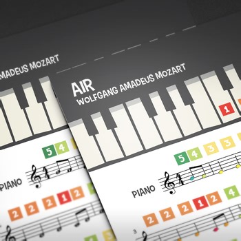 Wolfgang Amadeus Mozart’s "Air" | Classical Piano Sheet Music | Play-by-Numbers