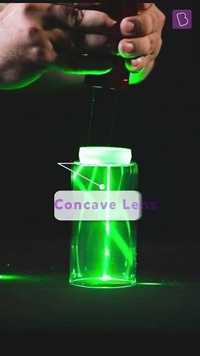 Convex Vs Concave | Conversion and Diversion of Lens | Science Experiments | #ExperimentShorts