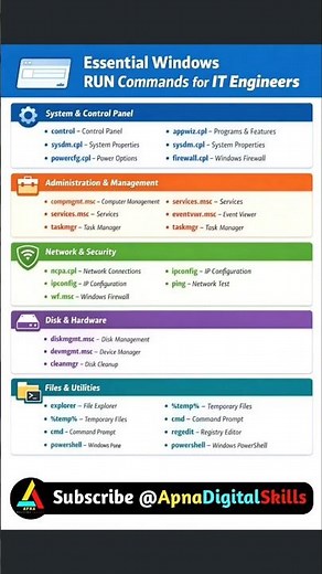 Windows Run Commands for IT Engineer | you must need to know