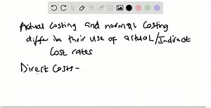 SOLVED:Distinguish between actual costing and normal costing.