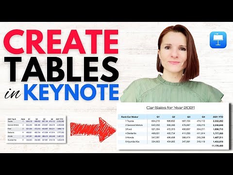 How to Create & Format Tables in Apple Keynote