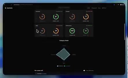 🚀 Cloudflare'den önce biz yaptık.GeoDaddy, AI botlarının sitenizi ne kadar iyi keşfettiğini ölçen açık kaynak araç.Yeni karşılaştırma özelliği yayında. Rakiplerinizi tek komutta yan yana analiz edin 👇