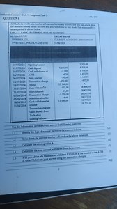 Mathematical Literacy Grade 10 Assignment (Task 3)Using the b... | Filo