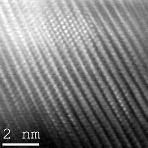 ReLiB: Recycling and Reuse of EV Lithium-ion Batteries