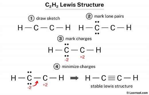 C2H2 Lewis structure - Learnool