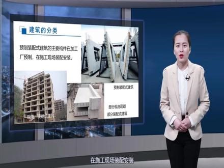 《建筑构造》1.2建筑的分类#建筑工程 #建筑工地 #建筑之美 #创作者中心 #创作灵感 @国家开放大学 @赣州开放大学