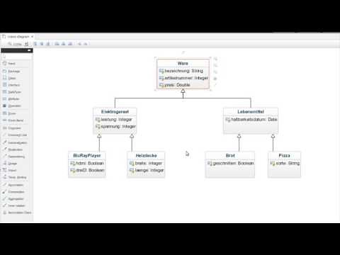 Vererbung, Polymorphie und Liskovsches Substitutionsprinzip