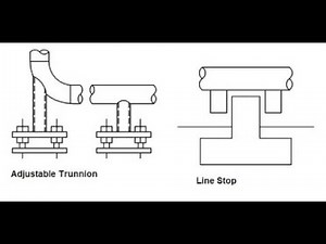 line stopper support LS3