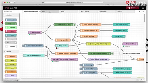 Introduction to Node-RED: examples, documentation- Tech Explorations