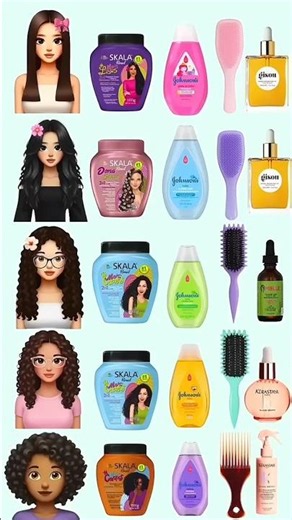 Haircare Routine for Different Hair Types #haircare #hair #beauty #shorts #amazon