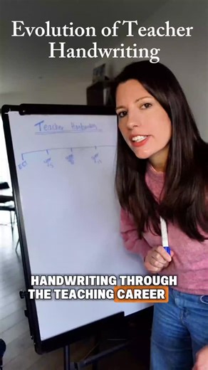 Miss Estruch | Biology Teacher, Resources & CPD | Which stage is your handwriting at?⁠ ⁠ I lost count of how many times I was asked what a word said that I had written in my marking.⁠ ⁠... | Instagram