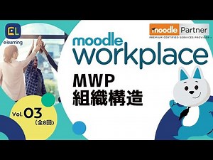 Moodleマニュアル＜MWP＞MWP組織構造【2025年度最新】～すぐに使える！シリーズ～