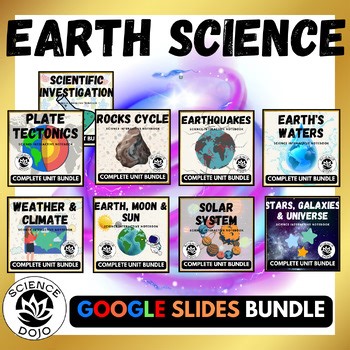 Earth & Space Science Notebook - Rocks, Weather, Plate Tectonics Unit Bundle