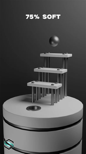 0% vs 100% Softness Sphere Satisfying Simulation for Beginner