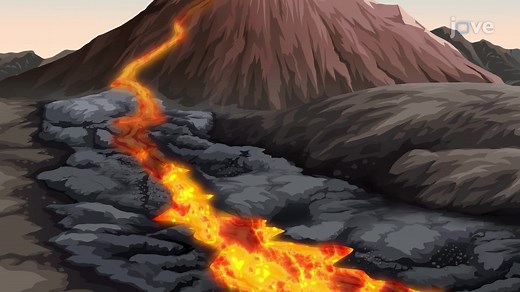 Igneous Rock Classification - III - Earth's System - JoVE K12