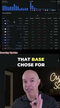 Morpho: Top DeFi Borrow/Lend on Base Network!