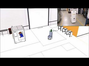 Digital Twin Smart Factory Demo