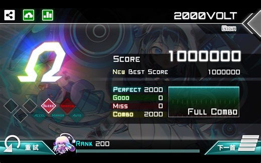 【Dynamix】[全球首杀][年度最难] 2000VOLT GIGA15 OMEGA
