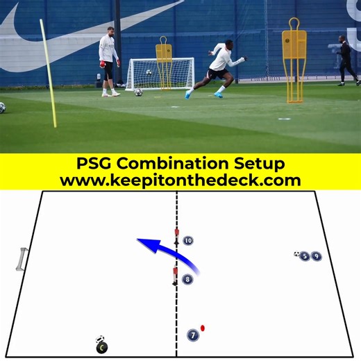 13K views · 106 reactions | PSG side by side relay Combination Setup   NEW 2025 Training Plans now LIVE!  Get yours now:  Click the link in our bio OR  Tap the link below: https://keepitonthedeck.com/downloads/the-ultimate-training-session-pack-2025 | Keepitonthedeck | Facebook