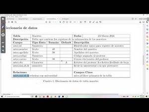 Bases de datos Tema Diccionario de datos