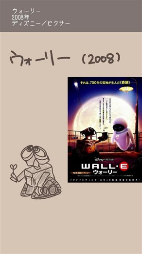 映画「ウォーリー」の魅力とあらすじ紹介