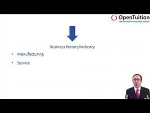 Financial performance Introduction - ACCA Financial Reporting (FR)