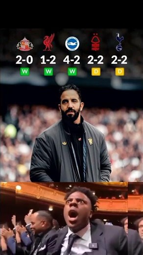 Manchester United Last Five match results in premier League