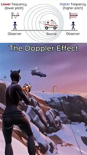 the Doppler effect in fortnite😱😱😱😱